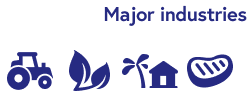 Vanuatu major industries - fruit and tree nut growing, fruit and vegetable processing, tourism, cafe/restaurant/food services