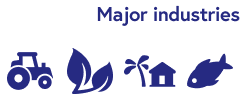 Tuvalu major industries - agriculture, horticulture, tourism/hospitality, fishing