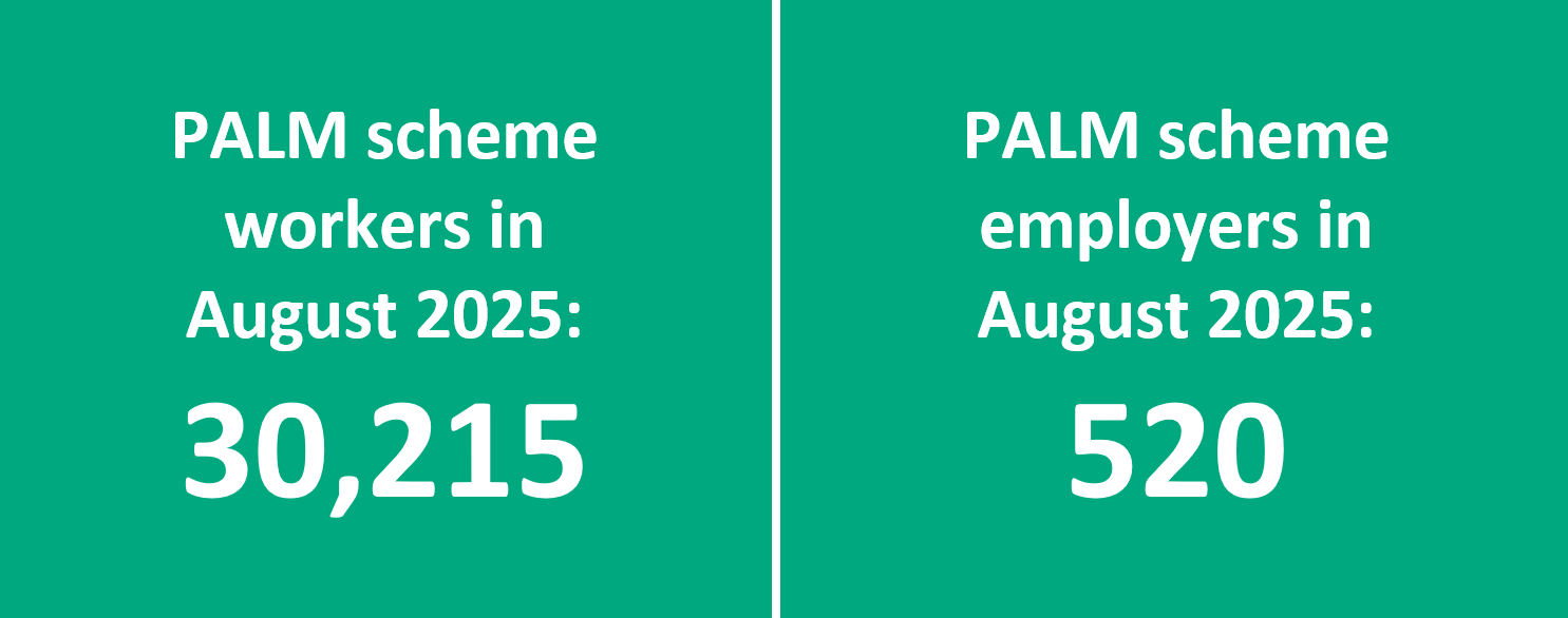 Key worker and employer data - August 2025