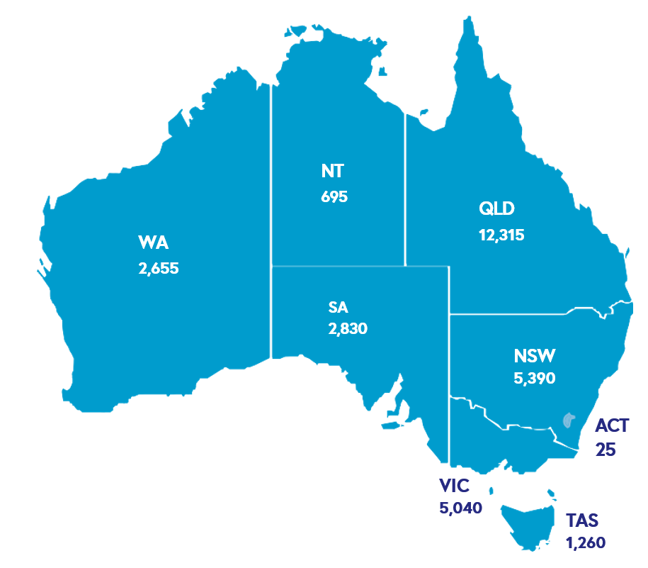 Worker data by state and territory - August 2025