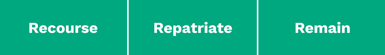 Image of text 'Recourse, Repatriate, Remain'