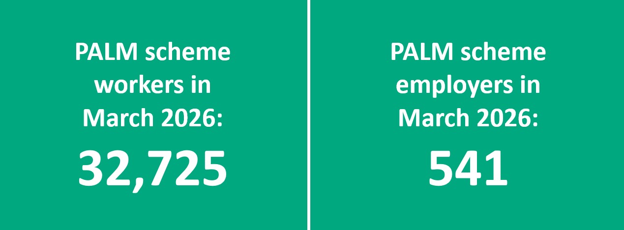 Key worker and employer data - March 2026