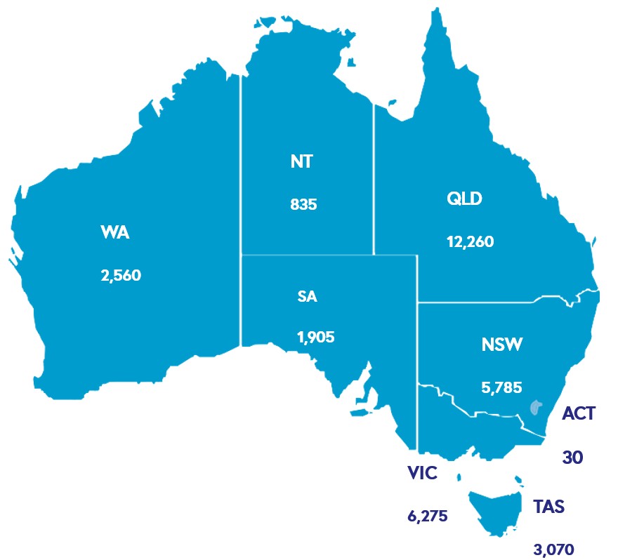 Worker data by state and territory - March 2026