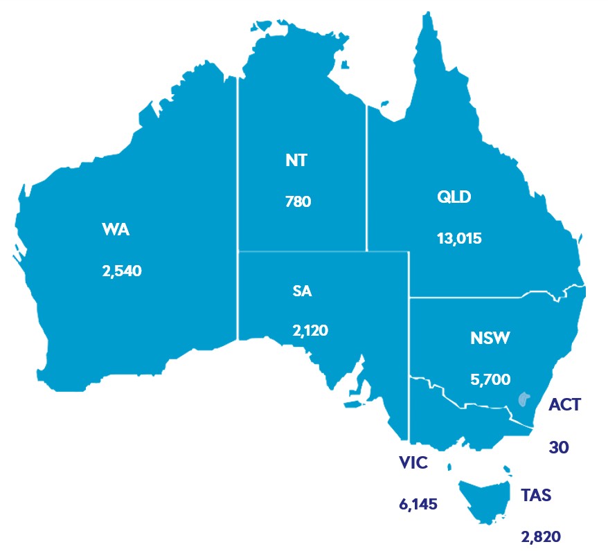 Worker data by state and territory as at April 2026