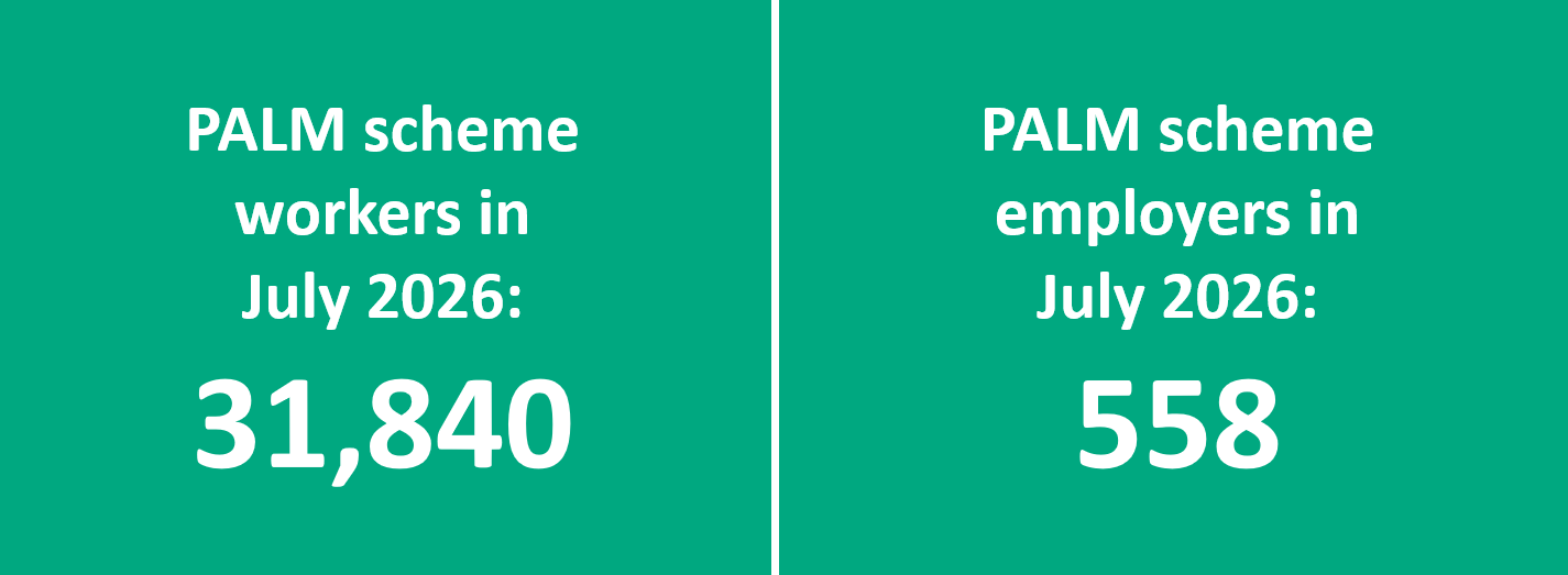 PALM scheme key worker and employer data as at July 2026