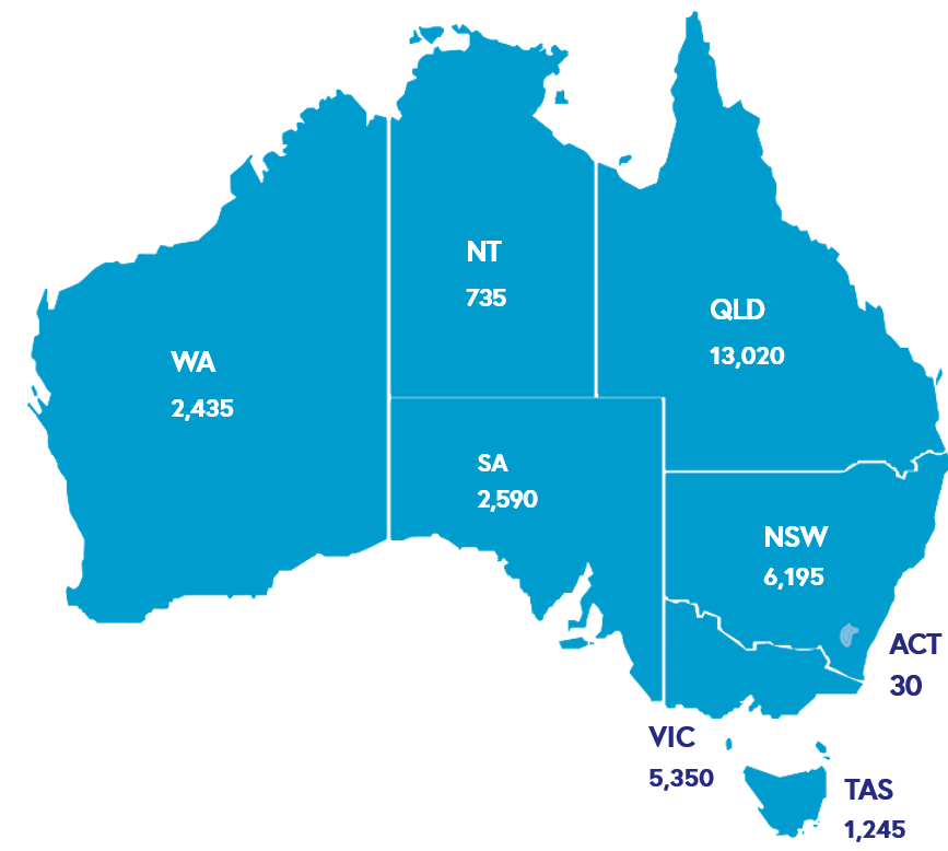 PALM scheme worker data by state and territory as at August 2026